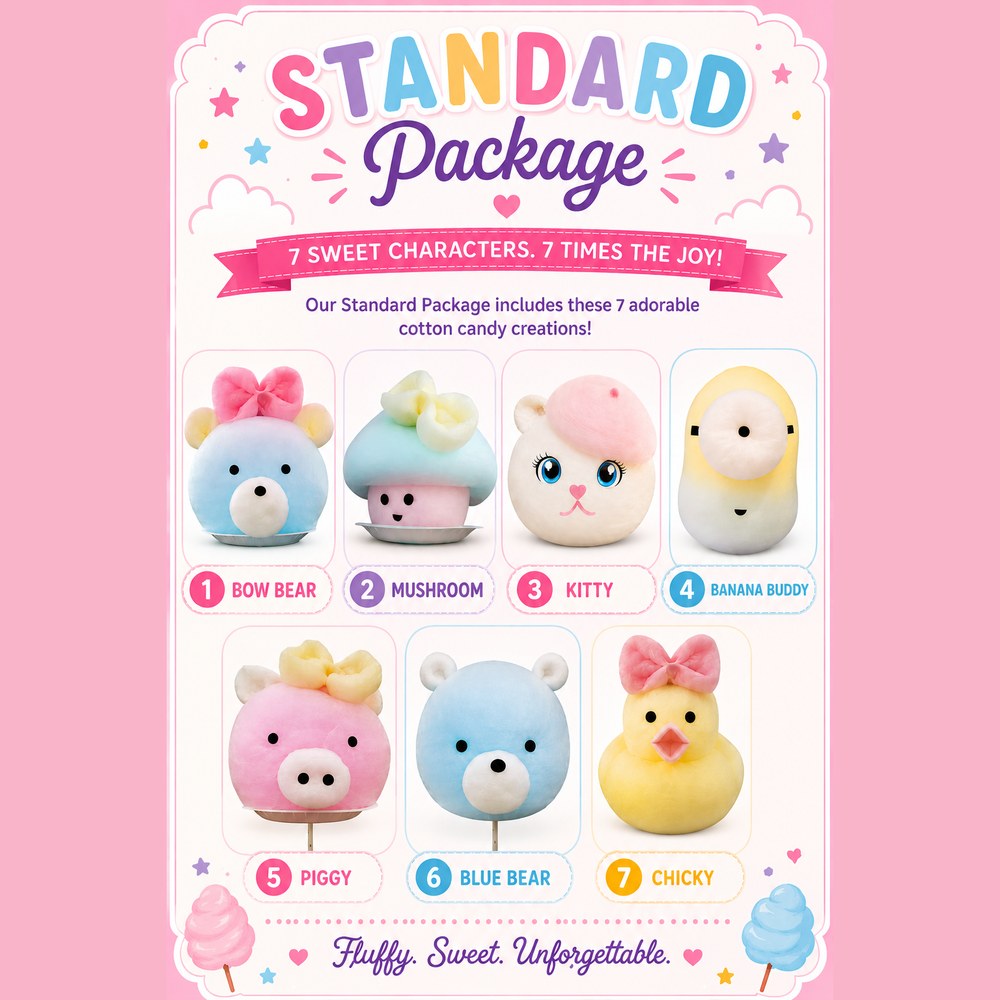 Melania Cotton Candy Standard Package: 7 character designs